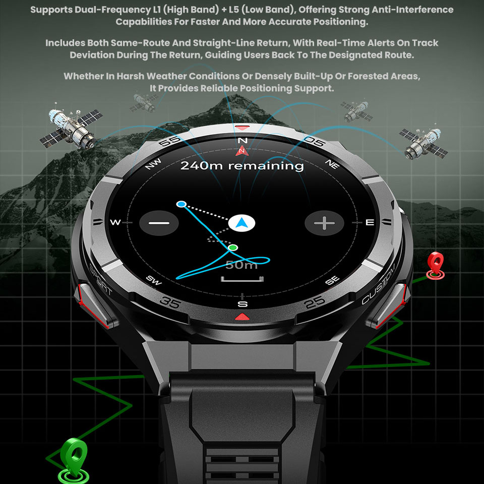 GPS,スポーツコンパス,気圧,Bluetooth通話,Am - Smartwatch Face のレビューと価格