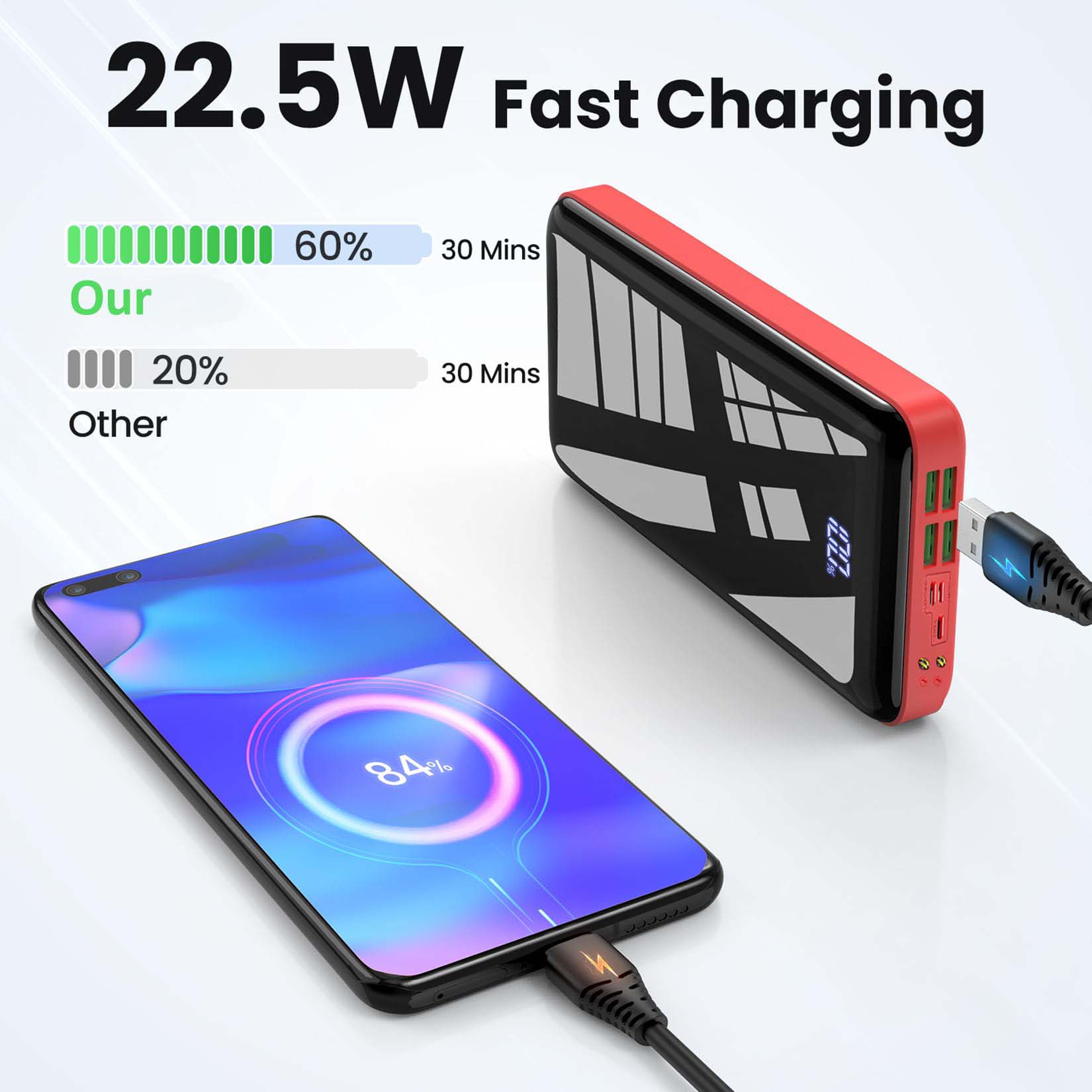 ポータブル充電器 30000mAh パワーバンク、USB-C - Smartwatch Ac のレビューと価格