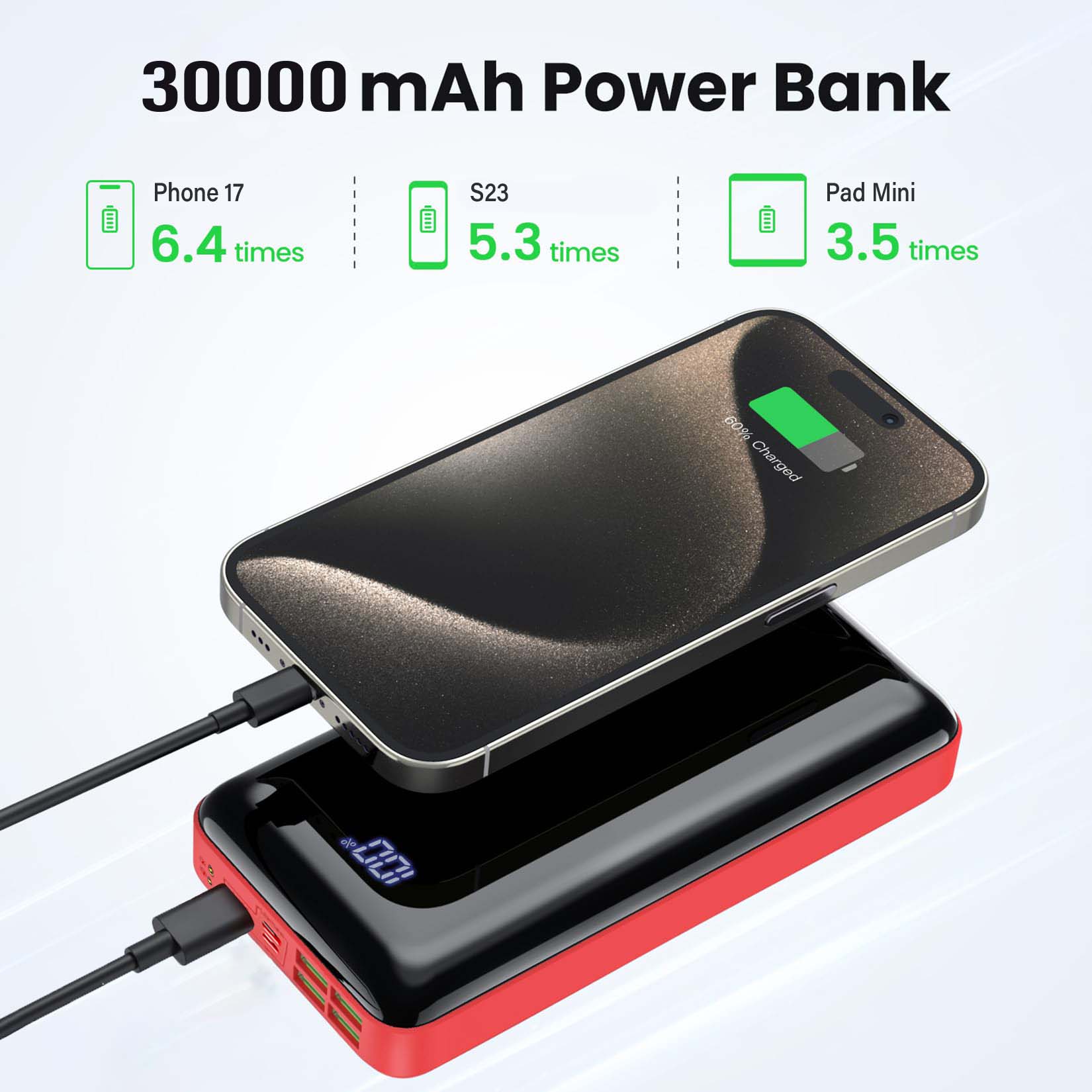 ポータブル充電器 30000mAh パワーバンク、USB-C - Smartwatch Ac のレビューと価格