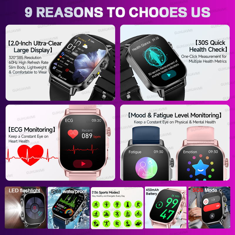 新登場オリジナル女性向けカスタマイズAIヘルススマートウォッ - Smartwatch Custom のレビューと価格