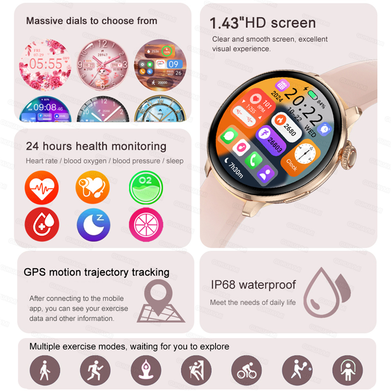 2026年新型スマートウォッチ レディース 1.43インチ超 - Smartwatch Face のレビューと価格