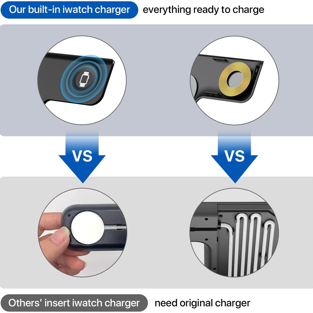 15W 3in1 LED高速ワイヤレス充電スタンド 折りたた - Smartwatch Ac のレビューと価格