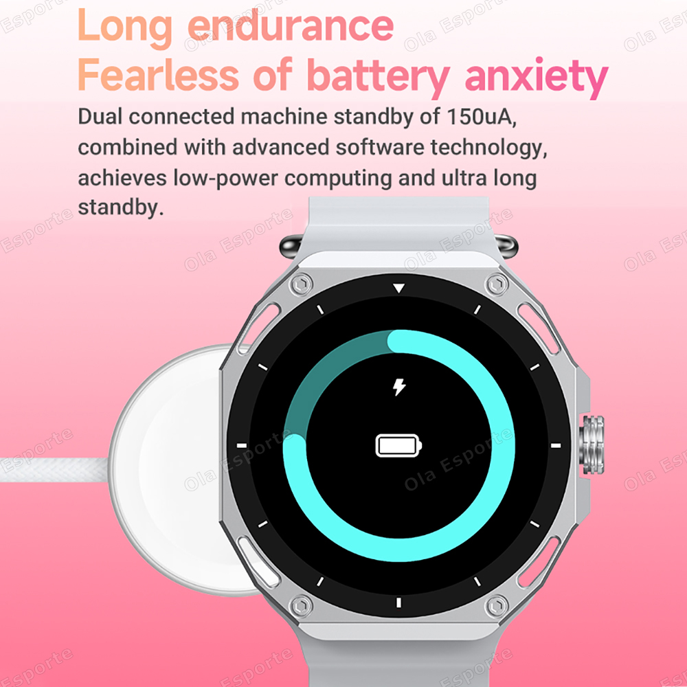 スマートウォッチ BT通話 GPSスポーツトラッカー 血圧  - Smartwatch Custom のレビューと価格